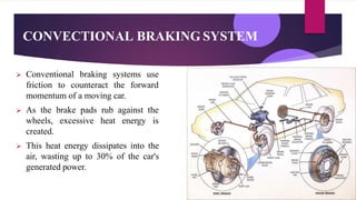 Regenerative braking sytem