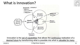 What is Innovation?




    Innovation is the set of capabilities that allows the continuous realization of a
    desired future by transforming what is possible into what is valuable for many
2/5/2013                         © Right Brain Systems                                  10
 