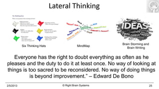 Lateral Thinking



                                                           Brain Storming and
           Six Thinking Hats                  MindMap
                                                              Brain Writing


   Everyone has the right to doubt everything as often as he
pleases and the duty to do it at least once. No way of looking at
things is too sacred to be reconsidered. No way of doing things
           is beyond improvement.” – Edward De Bono
2/5/2013                           © Right Brain Systems                        25
 