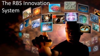 The RBS Innovation
System




 2/5/2013     © Right Brain Systems   28
 