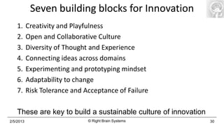 Seven building blocks for Innovation
    1.     Creativity and Playfulness
    2.     Open and Collaborative Culture
    3.     Diversity of Thought and Experience
    4.     Connecting ideas across domains
    5.     Experimenting and prototyping mindset
    6.     Adaptability to change
    7.     Risk Tolerance and Acceptance of Failure

    These are key to build a sustainable culture of innovation
2/5/2013                       © Right Brain Systems             30
 