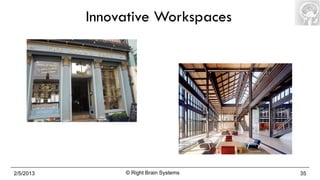Innovative Workspaces




2/5/2013        © Right Brain Systems   35
 