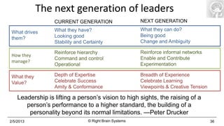 The next generation of leaders
                  CURRENT GENERATION                      NEXT GENERATION
                  What they have?                         What they can do?
 What drives
                  Looking good                            Being good
 them?
                  Stability and Certainty                 Change and Ambiguity

                  Reinforce hierarchy                     Reinforce informal networks
 How they
                  Command and control                     Enable and Contribute
 manage?
                  Operational                             Experimentation

 What they        Depth of Expertise                      Breadth of Experience
 Value?           Celebrate Success                       Celebrate Learning
                  Amity & Conformance                     Viewpoints & Creative Tension

    Leadership is lifting a person’s vision to high sights, the raising of a
       person’s performance to a higher standard, the building of a
        personality beyond its normal limitations. —Peter Drucker
2/5/2013                          © Right Brain Systems                                   36
 