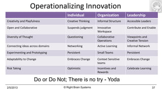 Operationalizing Innovation
                                     Individual            Organization         Leadership
Creativity and Playfulness           Creative Thinking     Informal Structure   Accessible Leaders

Open and Collaborative               Suspends judgment     Innovative           Contribute and Enable
                                                           Workspace
Diversity of Thought                 Questioning           Collaborative        Viewpoints and
                                                           Operations           Creative Tension
Connecting ideas across domains      Networking            Active Learning      Informal Network

Experimenting and Prototyping        Persistent            Small Teams          Persistent

Adaptability to Change               Embraces Change       Context Sensitive    Embraces Change
                                                           teams
Risk Taking                          Optimistic            Incentives and       Celebrate Learning
                                                           Rewards

                       Do or Do Not; There is no try - Yoda
2/5/2013                           © Right Brain Systems                                             37
 