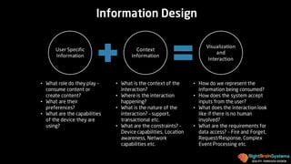 AGILITY THROUGH DESIGN
Information Design
User	Specific	
Information
Context	
Information
Visualization	
and	
Interaction
• What role do they play –
consume content or
create content?
• What are their
preferences?
• What are the capabilities
of the device they are
using?
• What is the context of the
interaction?
• Where is the interaction
happening?
• What is the nature of the
interaction? – support,
transactional etc.
• What are the constraints? –
Device capabilities, Location
awareness, Network
capabilities etc.
• How do we represent the
information being consumed?
• How does the system accept
inputs from the user?
• What does the interaction look
like if there is no human
involved?
• What are the requirements for
data access? – Fire and Forget,
Request/Response, Complex
Event Processing etc.
 