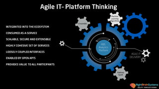 AGILITY THROUGH DESIGN
INTEGRATED INTO THE ECOSYSTEM
CONSUMED AS-A-SERVICE
SCALABLE, SECURE AND EXTENSIBLE
HIGHLY COHESIVE SET OF SERVICES
LOOSELY COUPLED INTERFACES
ENABLED BY OPEN API’S
PROVIDES VALUE TO ALL PARTICIPANTS
Agile IT– Platform Thinking
AGILE IT
DELIVERY
Ensemble
Hadoop
Spark
Machine
Learning
Algorithms
RBS
Analytics
Platform
 