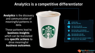 AGILITY THROUGH DESIGN
Analytics is a competitive differentiator
These patterns lead to
business insights
which can be translated
into specific actions to
drive meaningful
business outcomes.
Analytics is the discovery
and communication of
meaningful patterns in
data.
 