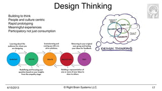 Design Thinking
 Building to think
 People and culture centric
 Rapid prototyping
 Meaningful experiences
 Participatory not just consumption




4/15/2013                             © Right Brain Systems LLC.   17
 