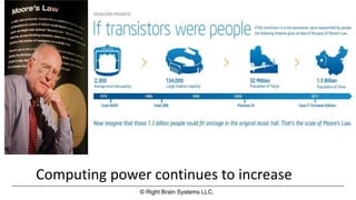 Gordon Moore                                    Source: Intel Corporation


    Computing power continues to increase
                   © Right Brain Systems LLC.
 