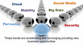 Cloud                                         Social Media

            Mobility                          Big Data



Pervasive                                                Security


These trends are accelerating and converging providing new
                  business opportunities
                      © Right Brain Systems LLC.                    6
 