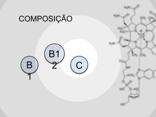 COMPOSIÇÃO

B
1

B1
2

C

 