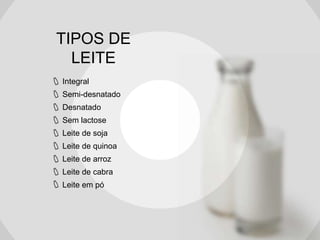 TIPOS DE
LEITE
Integral
Semi-desnatado
Desnatado
Sem lactose
Leite de soja
Leite de quinoa
Leite de arroz
Leite de cabra
Leite em pó

 