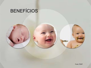 BENEFÍCIOS

Fonte: FIESP

 