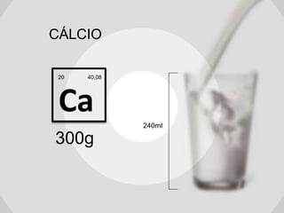 CÁLCIO
20

40,08

Ca
240ml

300g

 