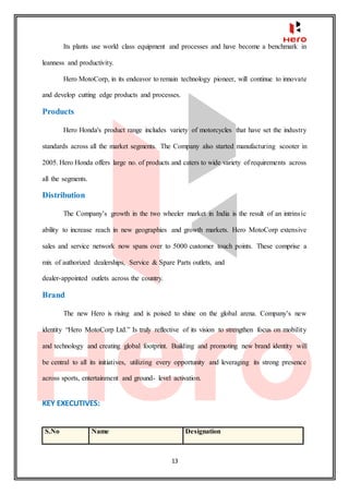 13
Its plants use world class equipment and processes and have become a benchmark in
leanness and productivity.
Hero MotoCorp, in its endeavor to remain technology pioneer, will continue to innovate
and develop cutting edge products and processes.
Products
Hero Honda's product range includes variety of motorcycles that have set the industry
standards across all the market segments. The Company also started manufacturing scooter in
2005. Hero Honda offers large no. of products and caters to wide variety of requirements across
all the segments.
Distribution
The Company’s growth in the two wheeler market in India is the result of an intrinsic
ability to increase reach in new geographies and growth markets. Hero MotoCorp extensive
sales and service network now spans over to 5000 customer touch points. These comprise a
mix of authorized dealerships, Service & Spare Parts outlets, and
dealer-appointed outlets across the country.
Brand
The new Hero is rising and is poised to shine on the global arena. Company’s new
identity “Hero MotoCorp Ltd.” Is truly reflective of its vision to strengthen focus on mobility
and technology and creating global footprint. Building and promoting new brand identity will
be central to all its initiatives, utilizing every opportunity and leveraging its strong presence
across sports, entertainment and ground- level activation.
KEY EXECUTIVES:
S.No Name Designation
 
