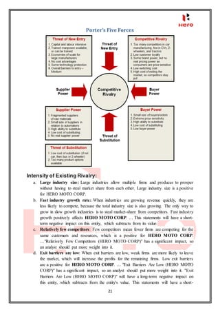 21
Porter’s Five Forces
Intensity of Existing Rivalry:
a. Large industry size: Large industries allow multiple firms and produces to prosper
without having to steal market share from each other. Large industry size is a positive
for HERO MOTO CORP.
b. Fast industry growth rate: When industries are growing revenue quickly, they are
less likely to compete, because the total industry size is also growing. The only way to
grow in slow growth industries is to steal market-share from competitors. Fast industry
growth positively affects HERO MOTO CORP. … This statements will have a short-
term negative impact on this entity, which subtracts from its value.
c. Relatively few competitors: Few competitors mean fewer firms are competing for the
same customers and resources, which is a positive for HERO MOTO CORP.
…"Relatively Few Competitors (HERO MOTO CORP)" has a significant impact, so
an analyst should put more weight into it.
d. Exit barriers are low: When exit barriers are low, weak firms are more likely to leave
the market, which will increase the profits for the remaining firms. Low exit barriers
are a positive for HERO MOTO CORP. … "Exit Barriers Are Low (HERO MOTO
CORP)" has a significant impact, so an analyst should put more weight into it. "Exit
Barriers Are Low (HERO MOTO CORP)" will have a long-term negative impact on
this entity, which subtracts from the entity's value. This statements will have a short-
 