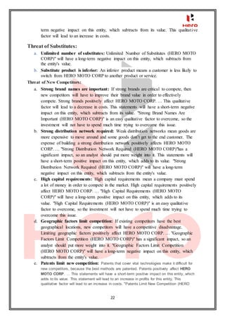 22
term negative impact on this entity, which subtracts from its value. This qualitative
factor will lead to an increase in costs.
Threat of Substitutes:
a. Unlimited number of substitutes: Unlimited Number of Substitutes (HERO MOTO
CORP)" will have a long-term negative impact on this entity, which subtracts from
the entity's value.
b. Substitute product is inferior: An inferior product means a customer is less likely to
switch from HERO MOTO CORP to another product or service.
Threat of New Competitors:
a. Strong brand names are important: If strong brands are critical to compete, then
new competitors will have to improve their brand value in order to effectively
compete. Strong brands positively affect HERO MOTO CORP. … This qualitative
factor will lead to a decrease in costs. This statements will have a short-term negative
impact on this entity, which subtracts from its value. "Strong Brand Names Are
Important (HERO MOTO CORP)" is an easy qualitative factor to overcome, so the
investment will not have to spend much time trying to overcome this issue.
b. Strong distribution network required: Weak distribution networks mean goods are
more expensive to move around and some goods don’t get to the end customer. The
expense of building a strong distribution network positively affects HERO MOTO
CORP. … "Strong Distribution Network Required (HERO MOTO CORP)"has a
significant impact, so an analyst should put more weight into it. This statements will
have a short-term positive impact on this entity, which adds to its value. "Strong
Distribution Network Required (HERO MOTO CORP)" will have a long-term
negative impact on this entity, which subtracts from the entity's value.
c. High capital requirements: High capital requirements mean a company must spend
a lot of money in order to compete in the market. High capital requirements positively
affect HERO MOTO CORP. … "High Capital Requirements (HERO MOTO
CORP)" will have a long-term positive impact on this entity, which adds to its
value. "High Capital Requirements (HERO MOTO CORP)" is an easy qualitative
factor to overcome, so the investment will not have to spend much time trying to
overcome this issue.
d. Geographic factors limit competition: If existing competitors have the best
geographical locations, new competitors will have a competitive disadvantage.
Limiting geographic factors positively affect HERO MOTO CORP. … "Geographic
Factors Limit Competition (HERO MOTO CORP)" has a significant impact, so an
analyst should put more weight into it. "Geographic Factors Limit Competition
(HERO MOTO CORP)" will have a long-term negative impact on this entity, which
subtracts from the entity's value.
e. Patents limit new competition: Patents that cover vital technologies make it difficult for
new competitors, because the best methods are patented. Patents positively affect HERO
MOTO CORP. … This statements will have a short-term positive impact on this entity, which
adds to its value. This statement will lead to an increase in profits for this entity. This
qualitative factor will lead to an increase in costs. "Patents Limit New Competition (HERO
 