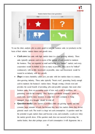 34
To use the chart, analysts plot as catter graph to rank the business units (or products) on the
basis of their relative market shares and growth rates.
 Cash cows :are units with high market share in a slow-growing industry. These
units typically generate cash in excess of the amount of cash needed to maintain
the business. They are regarded as staid and boring, in a "mature" market, and every
corporation would be thrilled to own as many as possible. They are to be "milked"
continuously with as little investment as possible, since such investment would be
wasted in an industry with low growth.
 Dogs: or more charitably called pets, are units with low market share in a mature,
slow-growing industry. These units typically "break even", generating barely enough
cash to maintain the business's market share. Though owning a break-even unit
provides the social benefit of providing jobs and possible synergies that assist other
business units, from an accounting point of view such a unit is worthless, not
generating cash for the company. They depress a profitable company's return on
assets ratio, used by many investors to judge how well a company is being
managed. Dogs, it is thought, should be sold off.
 Questionmarks: (also known as problem child) are growing rapidly and thus
consume large amounts of cash, but because they have low market shares they do not
generate much cash. The result is a large net cash consumption. A question mark has
the potential to gain market share and become a star, and eventually a cash cow when
the market growth slows. If the question mark does not succeed in becoming the
market leader, then after perhaps years of cash consumption it will degenerate into a
 