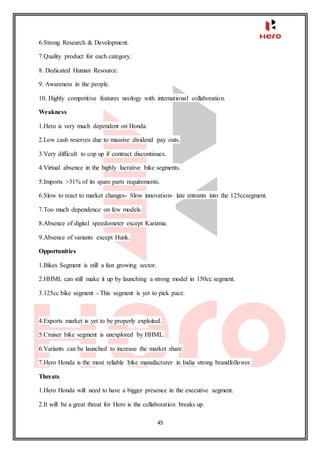 45
6.Strong Research & Development.
7.Quality product for each category.
8. Dedicated Human Resource.
9. Awareness in the people.
10. Highly competitive features neology with international collaboration.
Weakness
1.Hero is very much dependent on Honda.
2.Low cash reserves due to massive dividend pay outs.
3.Very difficult to cop up if contract discontinues.
4.Virtual absence in the highly lucrative bike segments.
5.Imports >31% of its spare parts requirements.
6.Slow to react to market changes- Slow innovation- late entrants into the 125ccsegment.
7.Too much dependence on few models.
8.Absence of digital speedometer except Karizma.
9.Absence of variants except Hunk.
Opportunities
1.Bikes Segment is still a fast growing sector.
2.HHML can still make it up by launching a strong model in 150cc segment.
3.125cc bike segment - This segment is yet to pick pace.
4.Exports market is yet to be properly exploited.
5.Cruiser bike segment is unexplored by HHML.
6.Variants can be launched to increase the market share.
7.Hero Honda is the most reliable bike manufacturer in India strong brandfollower.
Threats
1.Hero Honda will need to have a bigger presence in the executive segment.
2.It will be a great threat for Hero is the collaboration breaks up.
 