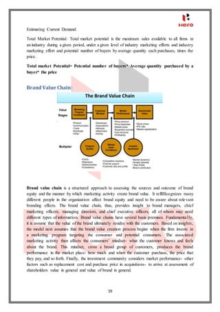 59
Estimating Current Demand:
Total Market Potential: Total market potential is the maximum sales available to all firms in
an industry during a given period, under a given level of industry marketing efforts and industry
marketing effort and potential number of buyers by average quantity each purchases, times the
price.
Total market Potential= Potential number of buyers* Average quantity purchased by a
buyer* the price
Brand Value Chain:
Brand value chain is a structured approach to assessing the sources and outcome of brand
equity and the manner by which marketing activity create brand value. It rellllllcognizes many
different people in the organization affect brand equity and need to be aware about relevant
branding effects. The brand value chain, thus, provides insight to brand managers, chief
marketing officers, managing directors, and chief executive officers, all of whom may need
different types of information. Brand value chains have several basis premises. Fundamentally,
it is assume that the value of the brand ultimately resides with the customers. Based on insights,
the model next assumes that the brand value creation process begins when the firm invests in
a marketing program targeting the consumer and potential consumers. The associated
marketing activity then affects the consumers’ mindset- what the customer knows and feels
about the brand. This mindset, cross a broad group of customers, produces the brand
performance in the market place- how much and when the customer purchase, the price that
they pay, and so forth. Finally, the investment community considers market performance- other
factors such as replacement cost and purchase price in acquisitions- to arrive at assessment of
shareholders value in general and value of brand in general.
 