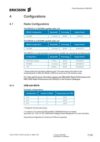 Product Description for RBS 6601
1/221 01-FGC 101 0571 Uen Rev C 2009-11-03 © Ericsson AB 2008
Commercial in confidence
17...