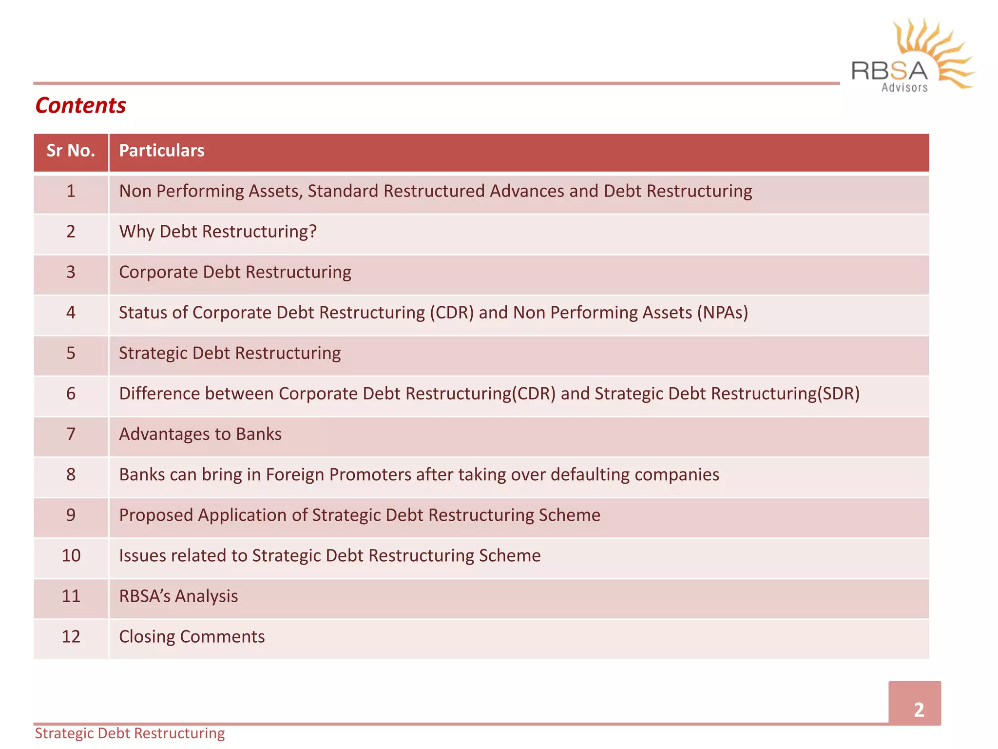 Strategic Debt Restructuring | PPTX
