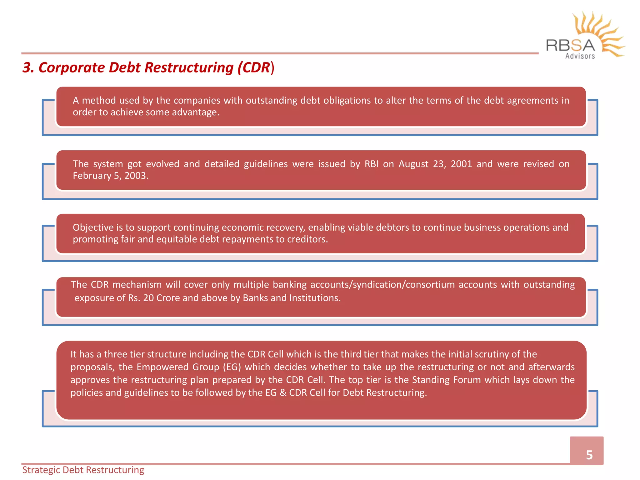 Strategic Debt Restructuring | PPTX