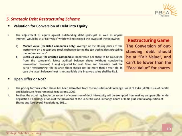 Strategic Debt Restructuring | PPTX | Home Financing | Personal Debt