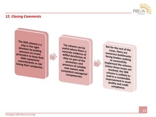 12. Closing Comments
Strategic Debt Restructuring
17
 