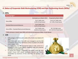 4. Status of Corporate Debt Restructuring (CDR) and Non Performing Assets (NPAs)
 CDR packages of 44 firms with a debt of Rs.27,015 crore failed in FY
2015
 Only 5 firms with debt of Rs.1,399 crore managed to exit the CDR
successfully. Outstanding CDR failures almost doubled to Rs.56,995
crore in March 2014
 In a bold move, the RBI empowered banks to take control of a
company if it fails to meet specific milestones under the corporate
debt restructuring (CDR) plan.
 To achieve the change in ownership, the lenders under the Joint
Lender’s Forum (JLF) should collectively become the majority
shareholder by conversion of their dues from the borrower into
equity
 CDR
 NPAs
Worrying Signs*
Estimated as on March 2015 Projected by March 2016
Gross NPAs
Rs.3.1 lakh crore
(4.4% of total loans)
Rs.4.2-4.7 lakh crore
(5.-5.9% of total loans)
Standard Restructured Advances
Rs.4.3 lakh crore
(6.2% of total loans)
-
Gross NPAs + Standard Restructured Advances
Rs.7.4 lakh crore
(10.6% of total loans)
Rs.7.4-8 lakh crore
(9.5-10.5% of total loans)
*ICRA estimate on banks’ gross NPAs and restructured advances (PSBs+ Private Banks)
6
Strategic Debt Restructuring
 