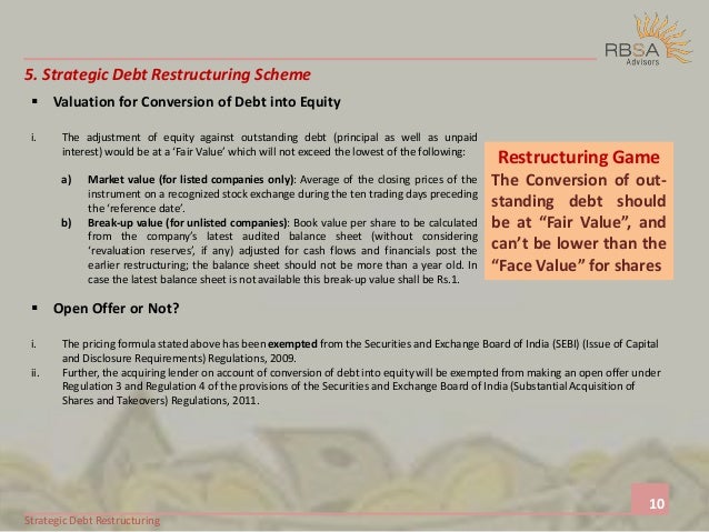 Strategic Debt Restructuring