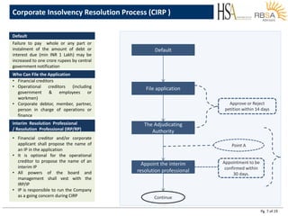 Pg. 7 of 19
Corporate Insolvency Resolution Process (CIRP )
Default
Failure to pay whole or any part or
instalment of the amount of debt or
interest due (min INR 1 Lakh) may be
increased to one crore rupees by central
government notification
Who Can File the Application
• Financial creditors
• Operational creditors (including
government & employees or
workmen)
• Corporate debtor, member, partner,
person in charge of operations or
finance
Interim Resolution Professional
/ Resolution Professional (IRP/RP)
• Financial creditor and/or corporate
applicant shall propose the name of
an IP in the application
• It is optional for the operational
creditor to propose the name of an
interim IP
• All powers of the board and
management shall vest with the
IRP/IP
• IP is responsible to run the Company
as a going concern during CIRP
Default
The Adjudicating
Authority
Appoint the interim
resolution professional
Approve or Reject
petition within 14 days
File application
Continue
Appointment to be
confirmed within
30 days.
Point A
 