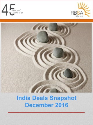 India Deals Snapshot
December 2016
 