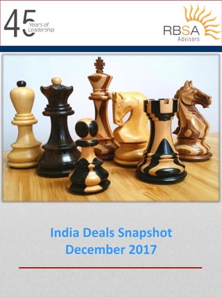 India Deals Snapshot
December 2017
 