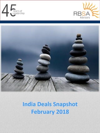 India Deals Snapshot
February 2018
 