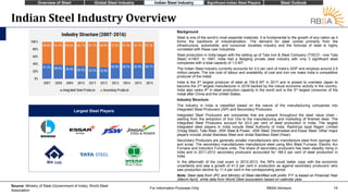 :: RBSA Research Report- Indian Steel Industry Analysis::