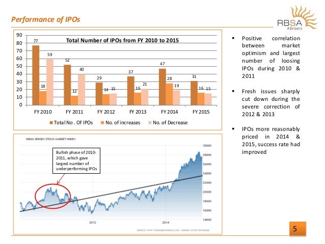 Ateme sa ipo advisor