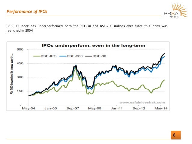 Coface sa ipo advisor