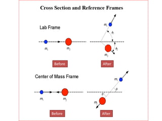 BeforeAfterBeforeAfter