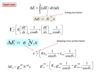 Depth scaleEnergy loss factorStopping cross section factor