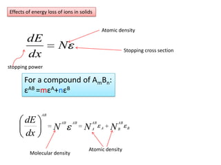 Effects of energy loss of ions in solidsAtomic densityStopping cross sectionstopping power For a compound of AmBn:εAB =mεA+nεBAtomic densityMolecular density