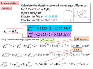 Depth resolutionCalculate the depth- scattered ion energy differences for 2 MeV 4He+ in Al2O3θ1=0°and θ2=10°K factor for 4He on Al=0.5525K factor for 4He on O=0.3625Exampleε at E0,surfaceUsing the surface-energy approximationεAB =mεA+nεBε at E1