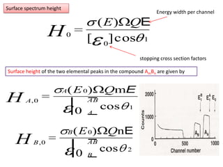 Surface spectrum heightEnergy width per channelstopping cross section factorsSurface height of the two elemental peaks in the compound AmBn are given by