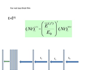 For not too thick filmE=Ē(f)E0E2E1