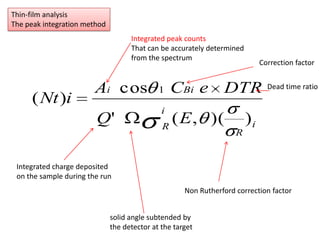 Thin-film analysisThe peak integration methodIntegrated peak countsThat can be accurately determined from the spectrumCorrection factorDead time ratioIntegrated charge deposited on the sample during the runNon Rutherford correction factorsolid angle subtended by the detector at the target