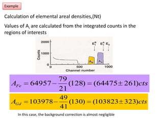 Example Calculation of elemental areal densities,(Nt)Values of Ai are calculated from the integrated counts in the regions of interestsIn this case, the background correction is almost negligible