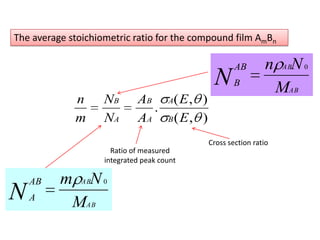The average stoichiometric ratio for the compound film AmBnCross section ratioRatio of measured integrated peak count