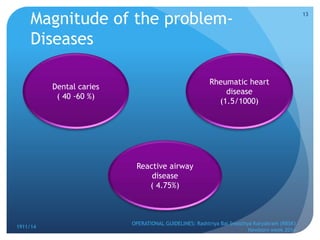 Magnitude of the problem-
Diseases
1911/14
OPERATIONAL GUIDELINES: Rashtriya Bal Swasthya Karyakram (RBSK)
Newborn week 2014
13
Dental caries
( 40 -60 %)
Rheumatic heart
disease
(1.5/1000)
Reactive airway
disease
( 4.75%)
 