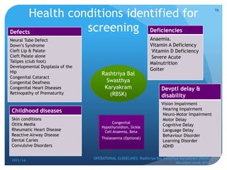 Health conditions identified for
screening
1911/14
OPERATIONAL GUIDELINES: Rashtriya Bal Swasthya Karyakram (RBSK)
Newborn week 2014
16
Rashtriya Bal
Swasthya
Karyakram
(RBSK)
Defects
Neural Tube Defect
Down’s Syndrome
Cleft Lip & Palate
Cleft Palate alone
Talipes (club foot)
Developmental Dysplasia of the
Hip
Congenital Cataract
Congenital Deafness
Congenital Heart Diseases
Retinopathy of Prematurity
Deficiencies
Anaemia.
Vitamin A Deficiency
Vitamin D Deficiency
Severe Acute
Malnutrition
Goiter
Childhood diseases
Skin conditions
Otitis Media
Rheumatic Heart Disease
Reactive Airway Disease
Dental Caries
Convulsive Disorders
Devptl delay &
disability
Vision Impairment
Hearing Impairment
Neuro-Motor Impairment
Motor Delay
Cognitive Delay
Language Delay
Behaviour Disorder
Learning Disorder
ADHD
Congenital
Hypothyroidism, Sickle
Cell Anaemia, Beta
Thalassemia (Optional)
 