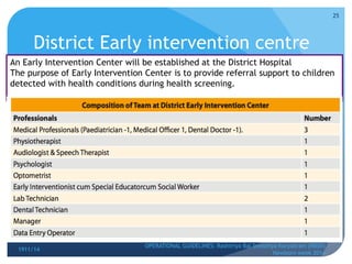District Early intervention centre
1911/14
OPERATIONAL GUIDELINES: Rashtriya Bal Swasthya Karyakram (RBSK)
Newborn week 2014
25
An Early Intervention Center will be established at the District Hospital
The purpose of Early Intervention Center is to provide referral support to children
detected with health conditions during health screening.
 